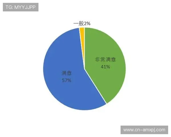 新葡萄娱乐城官方下载最新版下载，优化游戏体验提升用户满意度