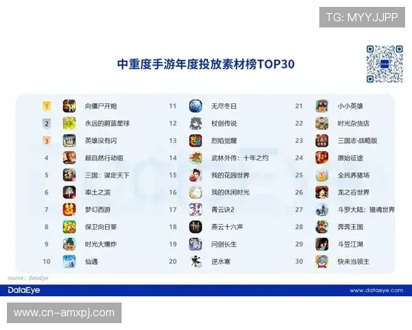 在爱游戏AIYOUXI国际首页找到最全面的游戏排行榜、最新游戏评测与专业攻略指南