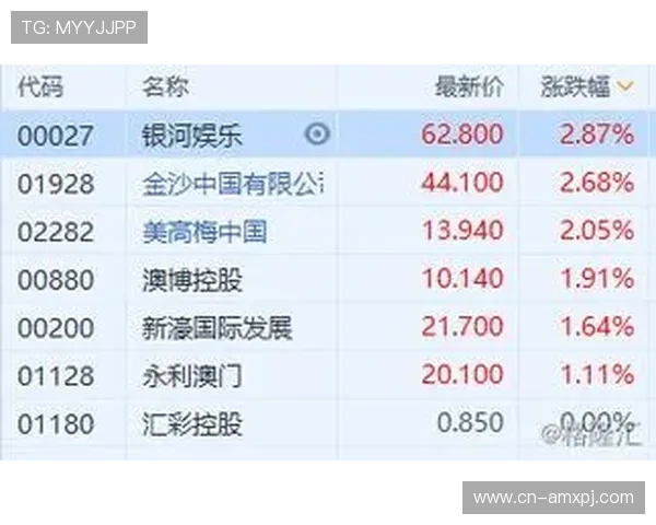 澳门六合彩棋牌如何选择优质游戏平台，避免陷入非法博彩陷阱